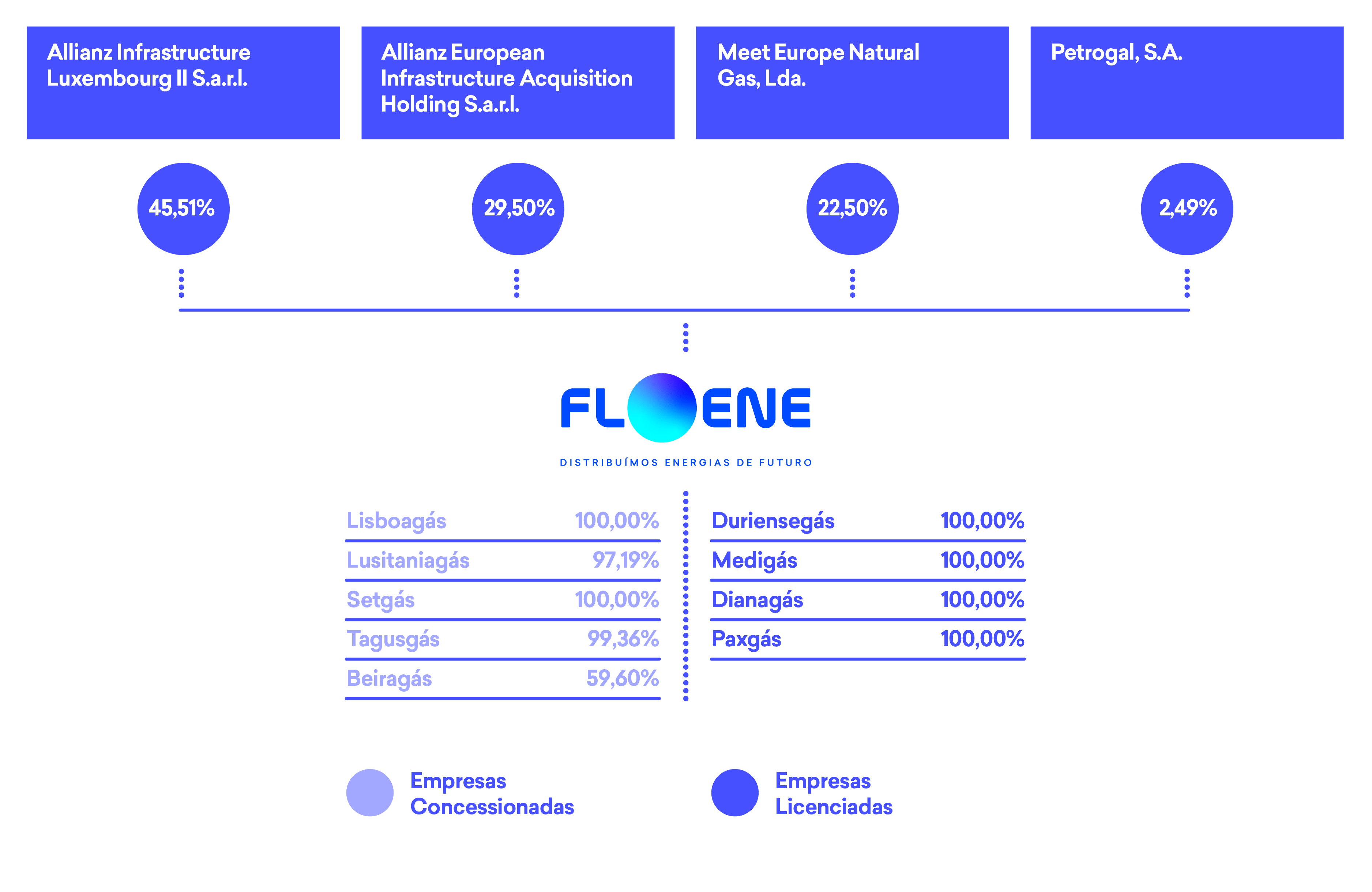 FLOENE SITE IMAGENS-04